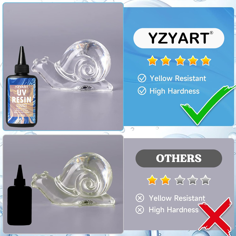 Verbesserte UV-Harz harte Star – Uv Resin Clear Hard Bewertung und Preis
